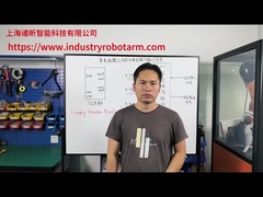 معرفی سیگنال های ورودی و خروجی ایمنی روبات kuka