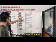 اصول سیم کشی KUKA X11 و مهارت های عملیاتی