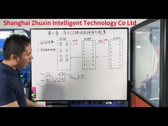 منبع برق برای ماژول IO